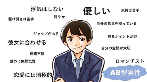 AB型男性の愛情表現10選。好きな女性の特徴や落と。